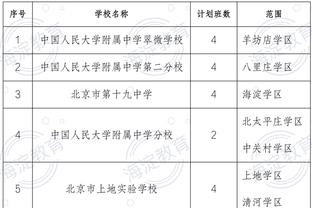 16分21板！芬奇：这是我见过戈贝尔在攻防两端打得最好的比赛